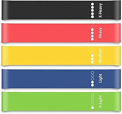 FitOrbit Resistance Bands, Set of 5 Colour-Coded Resistance Levels Skin-Friendly Exercise Bands, Ideal Stretch Bands for Exercise, Home Gym, Yoga, Pilates & Full Body Training with Carry Bag