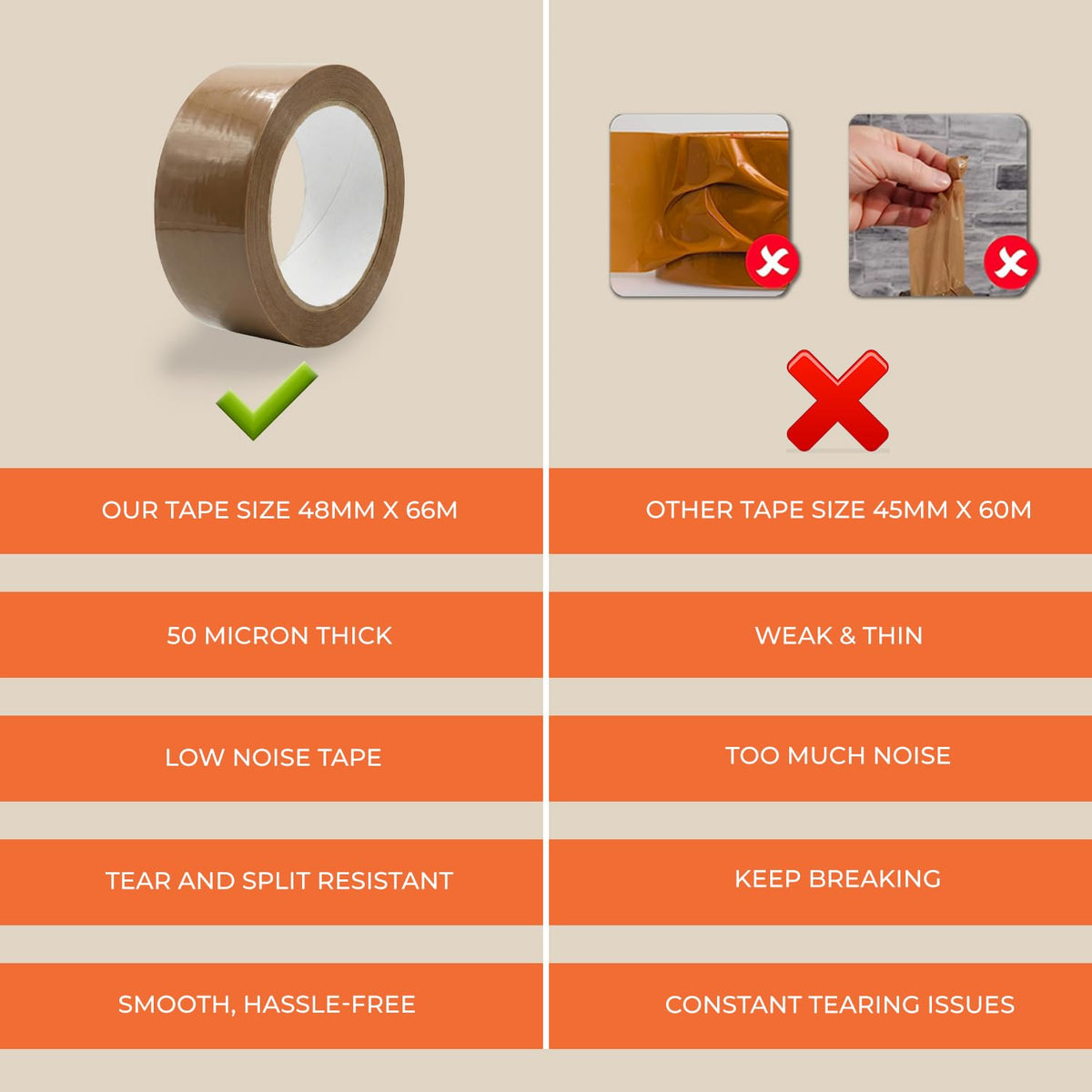 Roe Tenpo Packaging Tape, Brown Parcel Packing Tape with Low Noise - 48mm X 66m, Secure and Sticky Seal for Boxes, Packing, Shipping, Moving, eCommerce
