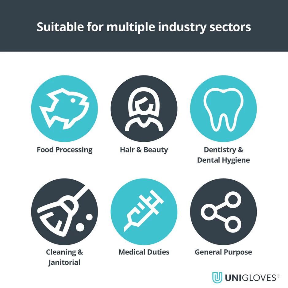 Unigloves Pearl Powder Free Nitrile Gloves Blue- Pack of 100