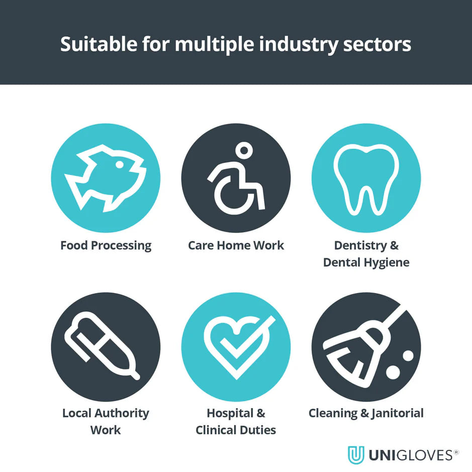 Unigloves Unicare Vinyl Powder Free Gloves Clear- Pack of 100