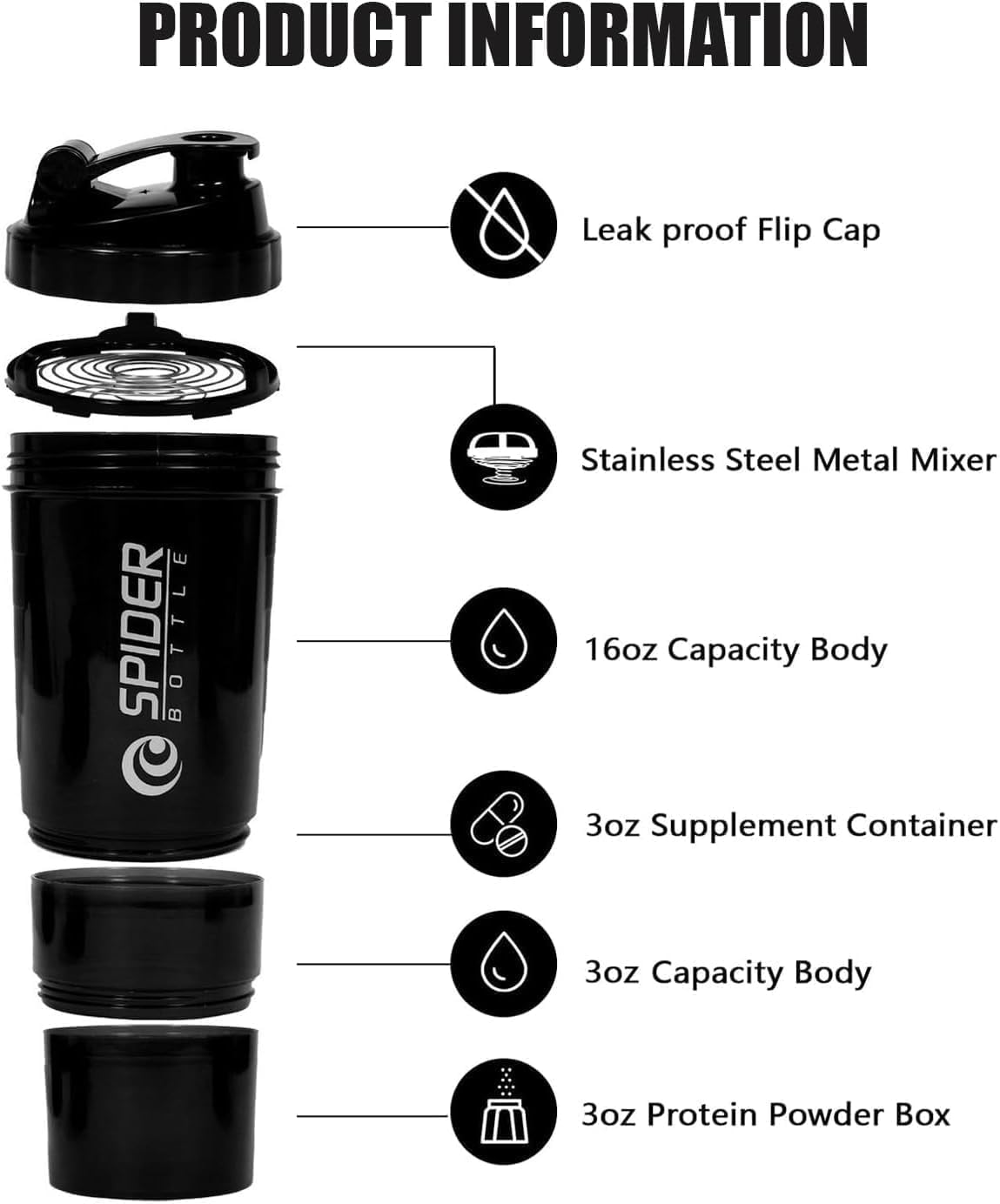 Roe Tenpo Protein Shaker Bottle 500ml with Extra Compartment