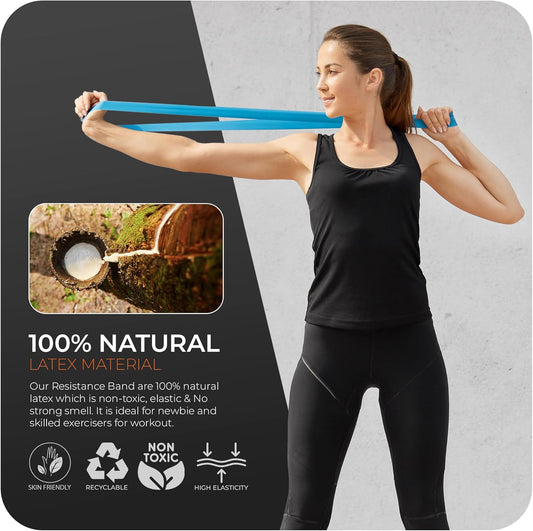 Roe Tenpo Resistance Bands Set of 5 – Skin-Friendly Exercise Bands for Men & Women, 5 Resistance Levels for Legs, Glutes, Arms, Pilates, Home Gym & Yoga Workouts