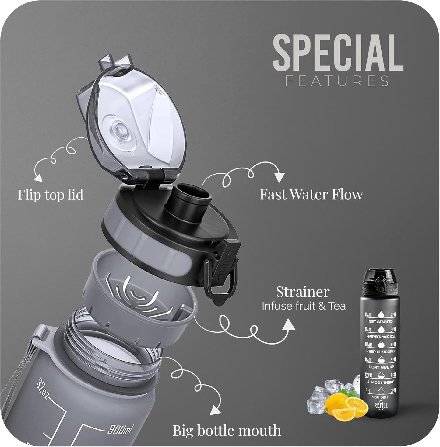 Roe Tenpo Water Bottle 1L, Sports Water Bottle with Time Markings