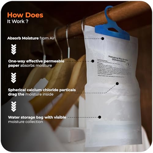 Roe Tenpo Dehumidifier, Moisture Absorber for Damp & Mould | Helps Reduce Condensation & Odours | Ideal for Bedrooms, Bathrooms & Kitchens