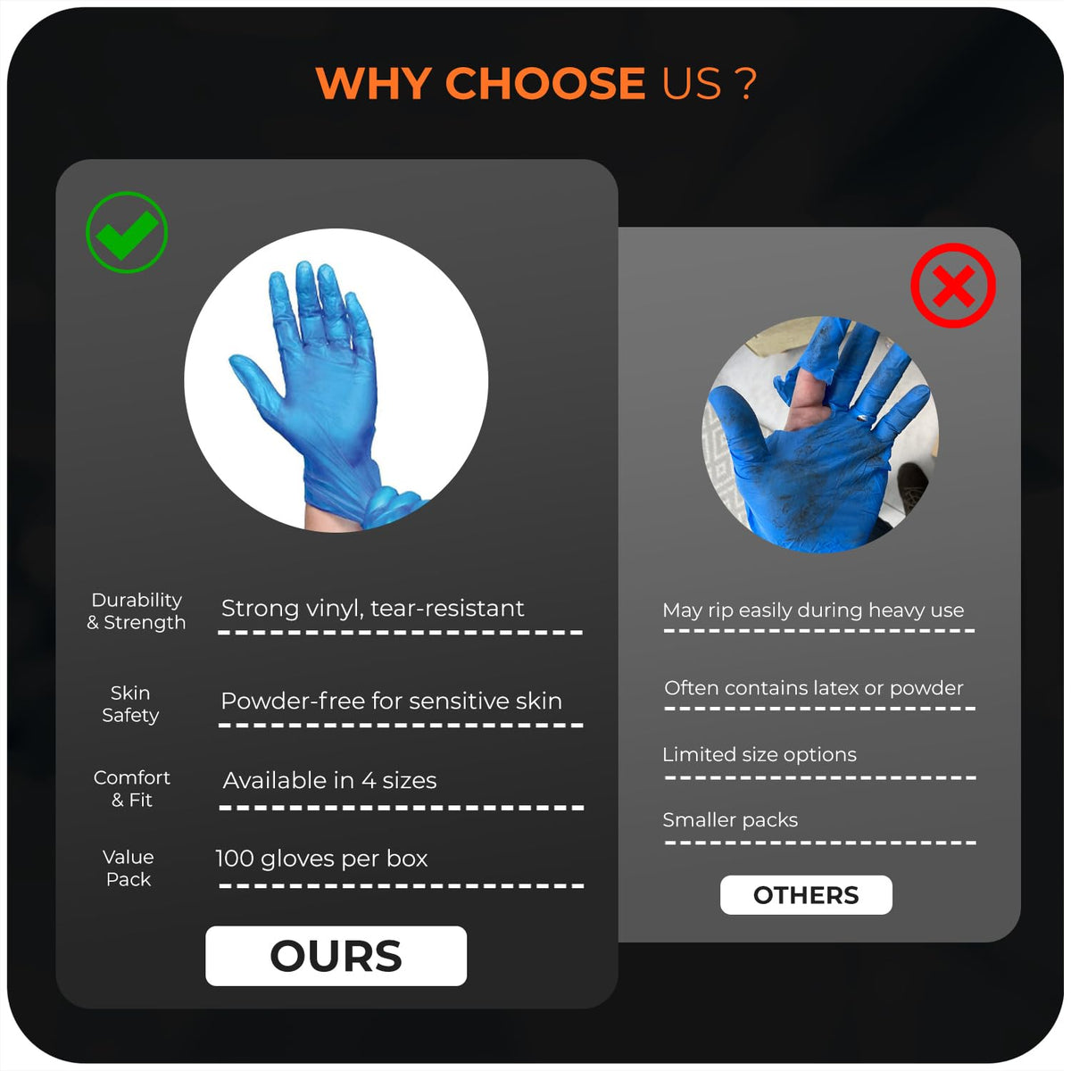 The Real Touch Disposable Gloves, Powder Free, Latex Free, Blue Vinyl Gloves Comfortable Fit, Suitable for Food Handling, Cleaning & Multi-Purpose Use