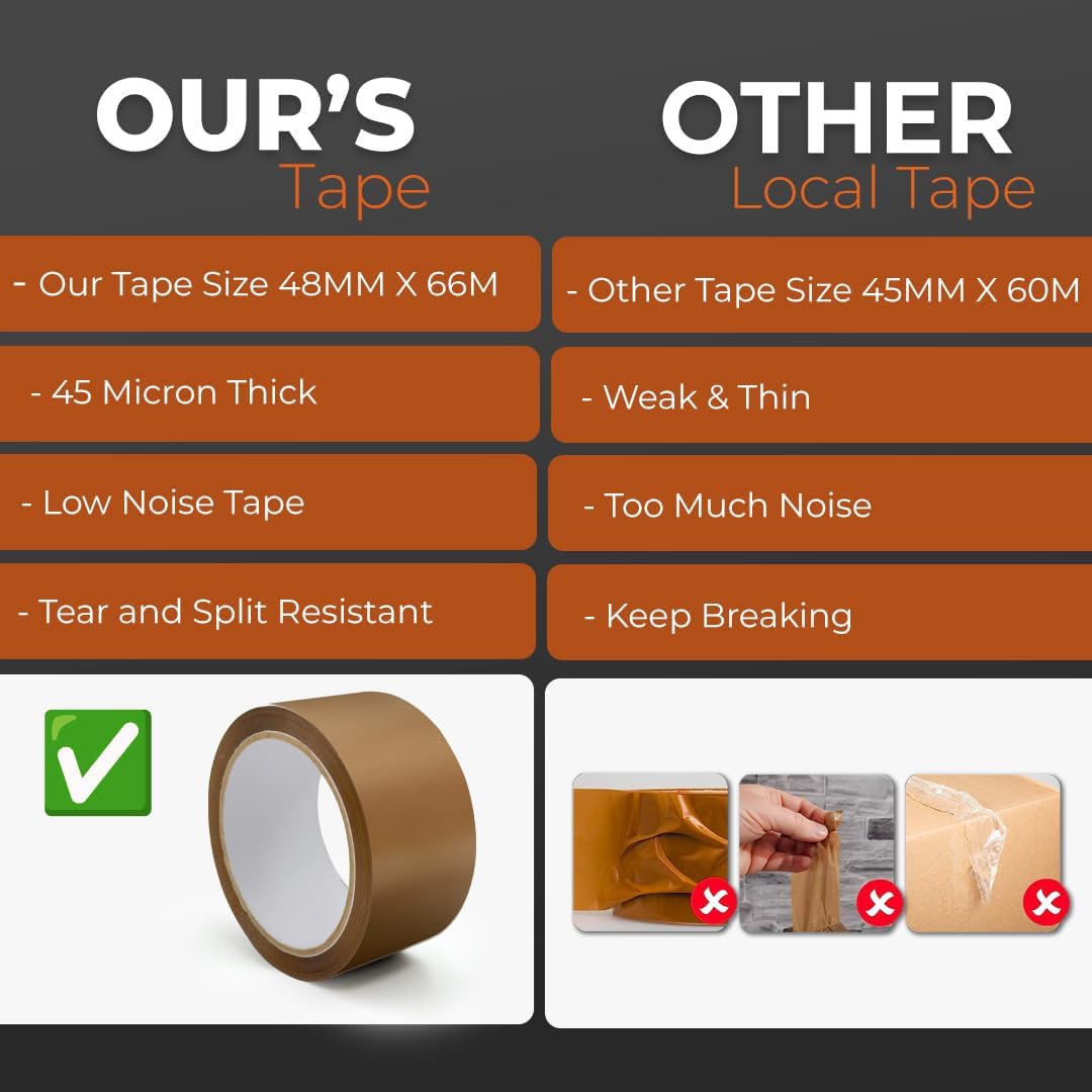 Stick Well Packaging Tape, Industrial Brown Parcel Tape With Low Noise - 48mm X 66m