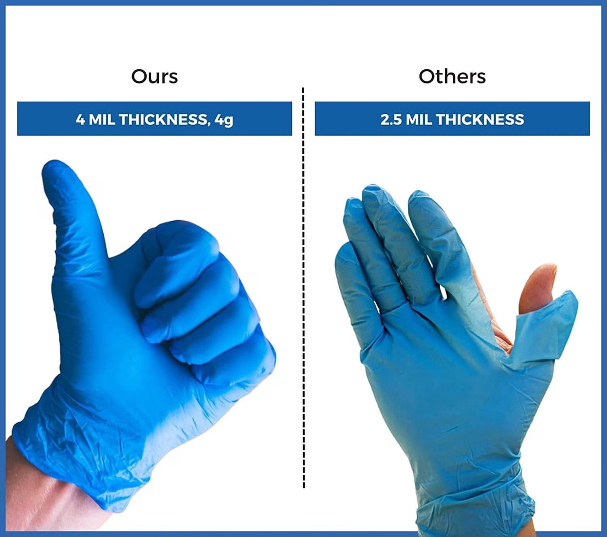 PRAIMA Surgicals Powder Free Nitrile Gloves, Food Grade, Hand Disposable Gloves