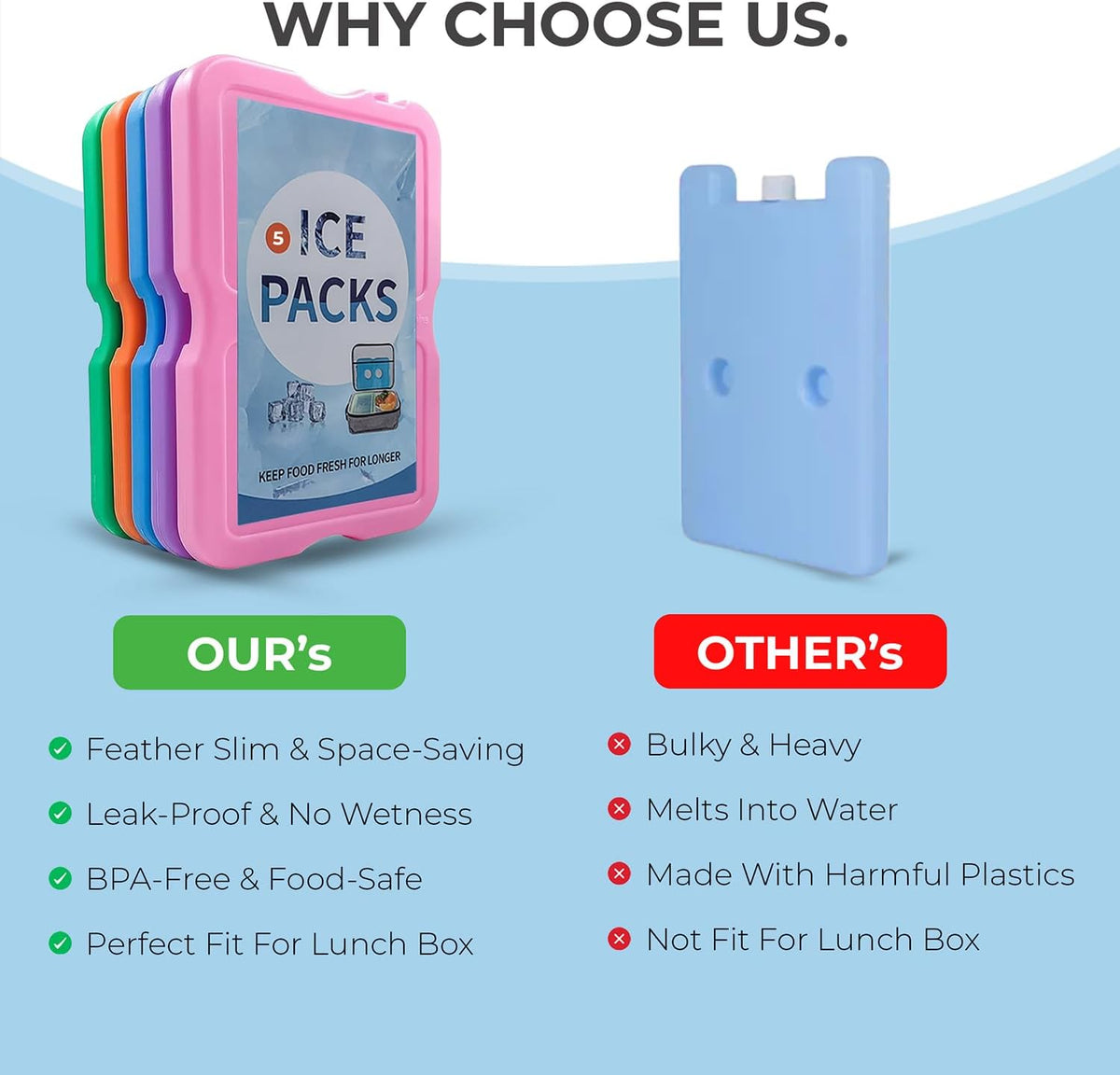Active 100 Original Cool Pack - Slim & Long-Lasting Reusable Ice Pack Freezer Blocks for Coolers, Lunch Boxes, Beach, Camping, Fishing - Cooler Accessories for Fresh & Cold Food Storage