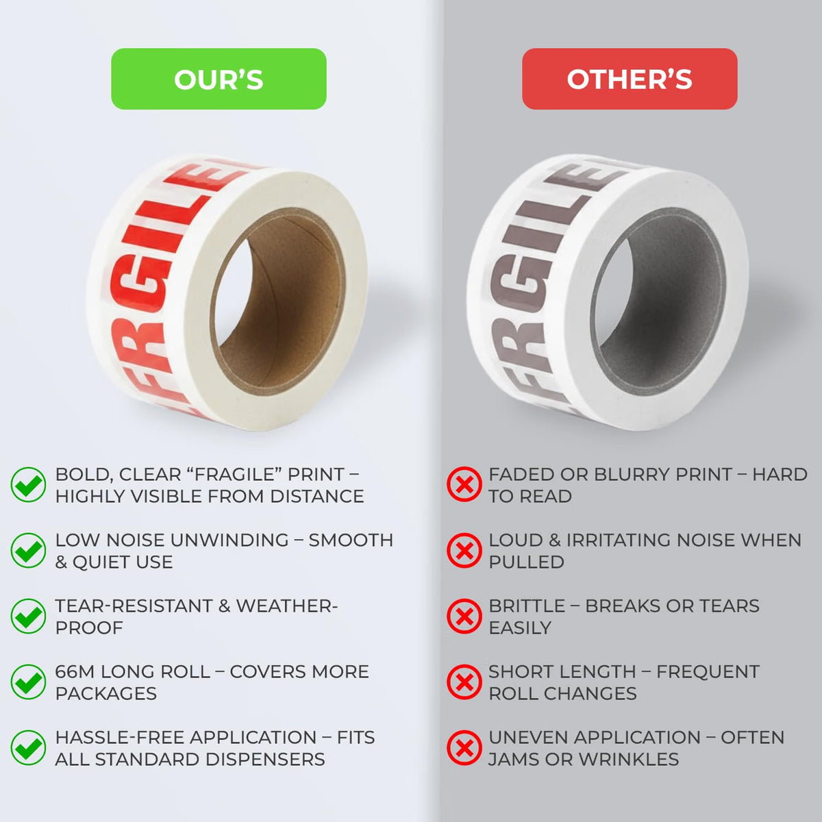 Stick Well Fragile Packing Tape, 48mm x 66m, 6 Rolls, Low Noise Parcel Tape, Secure & Sticky, Heavy Duty Tape for Packing Parcels, Moving House, Cardboard Boxes & Cartons