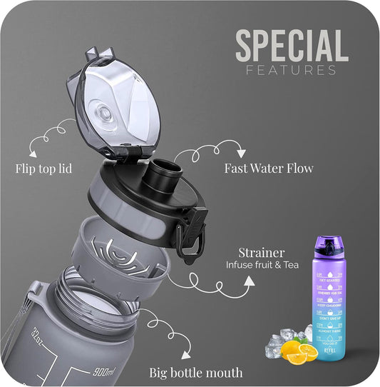 Roe Tenpo Water Bottle 1L, Sports Water Bottle with Time Markings, BPA-Free, Leak-Proof Drinks Bottle, Perfect for Running, Cycling, Gym, Yoga, Camping and Outdoor Activities