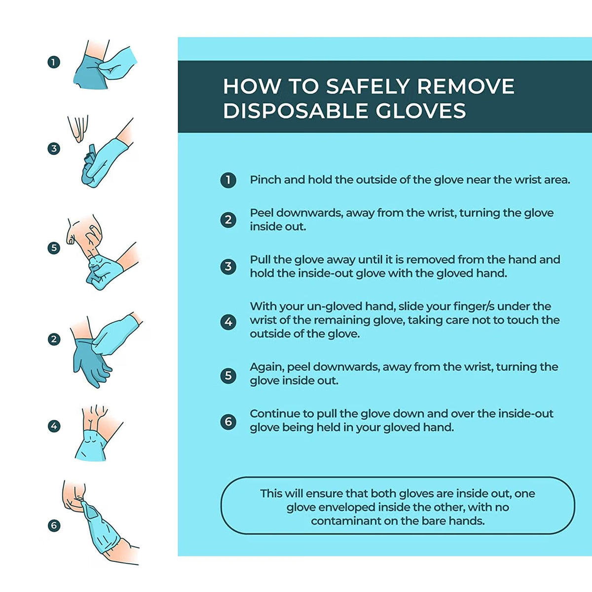 PRAIMA Surgicals Powder Free Nitrile Gloves, Food Grade, Hand Disposable Gloves