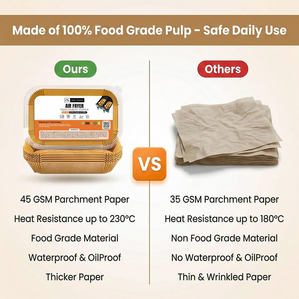 Roe Tenpo Air Fryer Liners, 100Pcs Disposable Baking Parchment Paper, Non-Stick & Greaseproof, Air Fryer Accessories for Ninja AF300UK AF400UK, Salter, Tower and Other Dual Zone Air Fryer