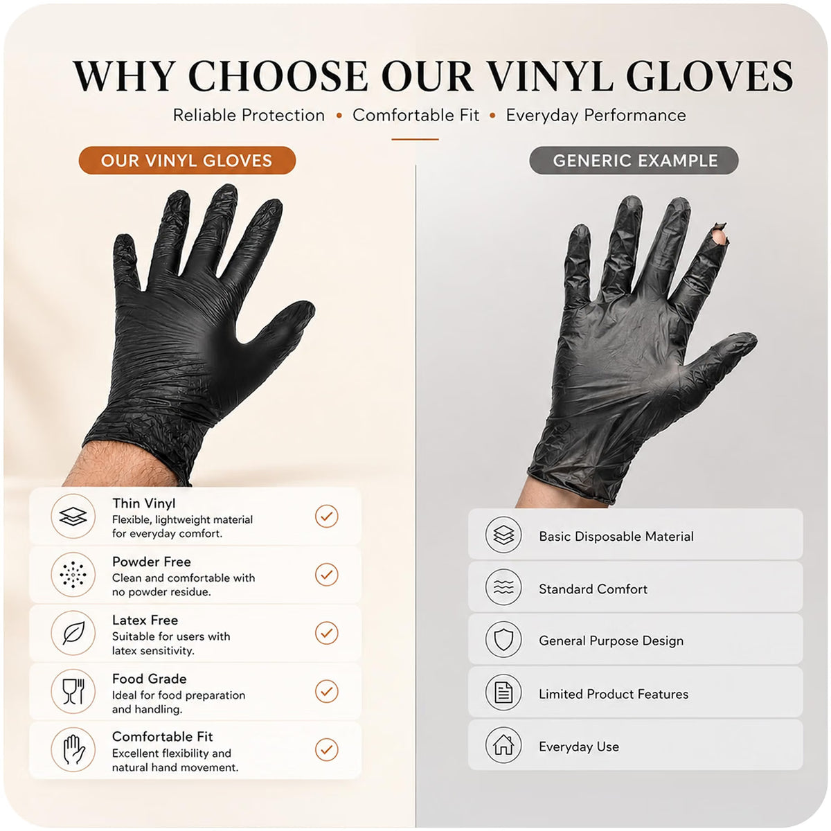 PurGlove Black Vinyl Disposable Gloves, Powder Free & Latex Free, Food Grade Multi-Purpose Gloves for Food Handling, Cooking, Cleaning, Beauty & Household use