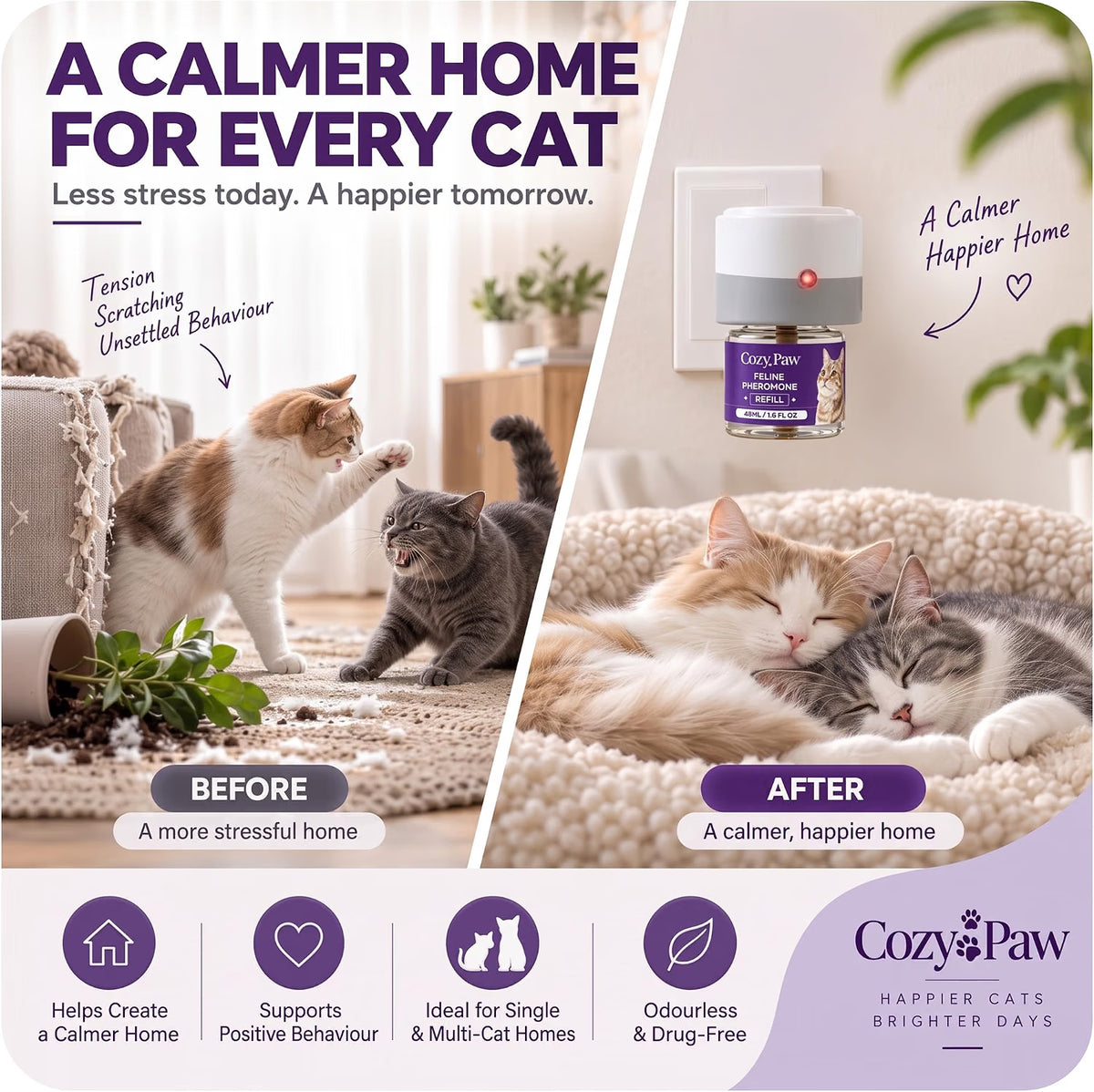 Cozy Paw Cat Calming Plug-In, Cat Pheromone Diffuser With 48ml Refill Odourless, Drug-Free, Suitable for Cats of All Ages, Cat Plug In Calmer for a Calm Home, Continuous Calming Support