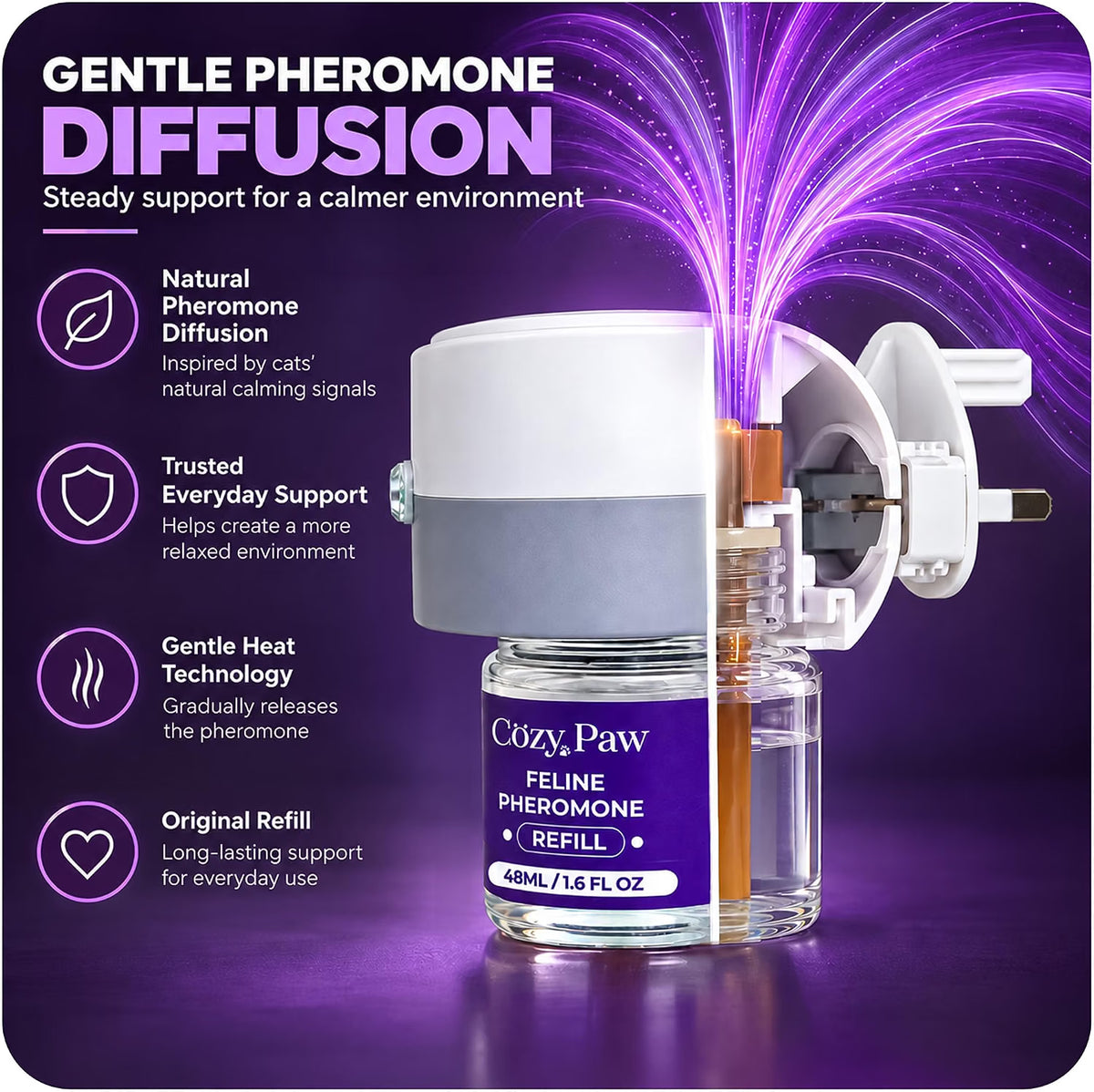 Cozy Paw Cat Calming Plug-In, Cat Pheromone Diffuser With 48ml Refill Odourless, Drug-Free, Suitable for Cats of All Ages, Cat Plug In Calmer for a Calm Home, Continuous Calming Support