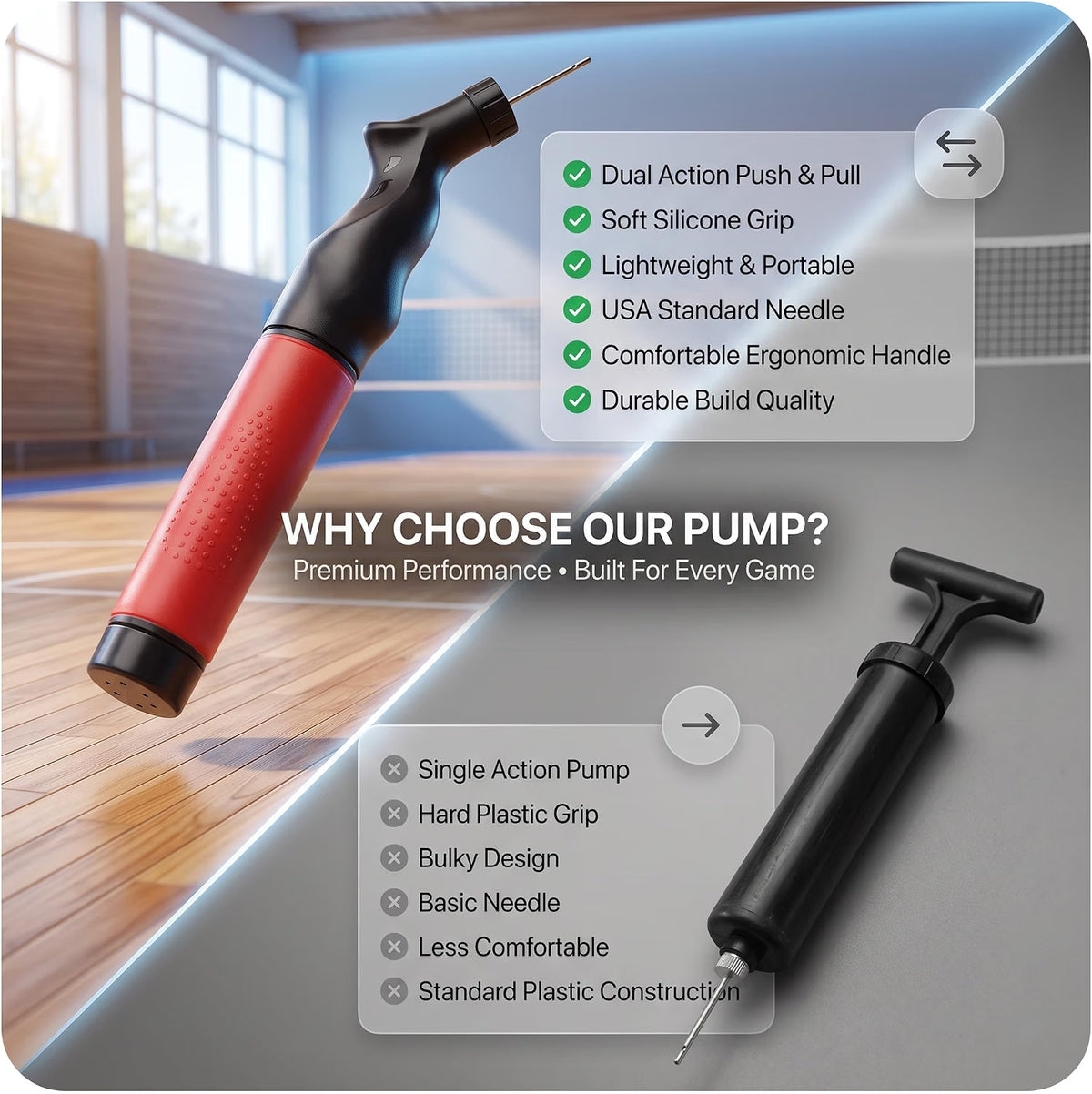 Scott 11 Sports Ball Pump with 5 Needles, Fast Push & Pull Inflator, Lightweight Hand Pump for Football, Basketball, Volleyball, Rugby & Other Inflatable Sports Balls