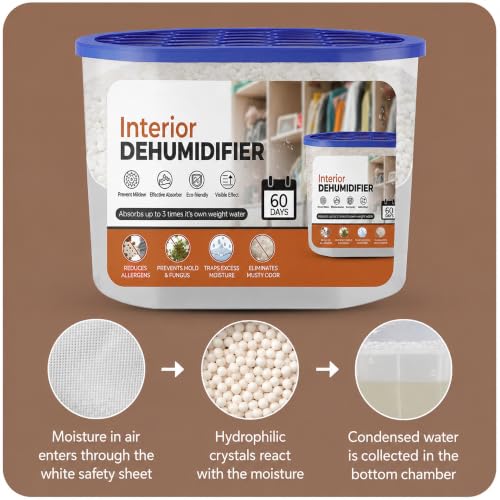 Roe Tenpo Dehumidifier, Moisture Absorber for Damp & Mould | Helps Reduce Condensation & Odours | Ideal for Bedrooms, Bathrooms & Kitchens
