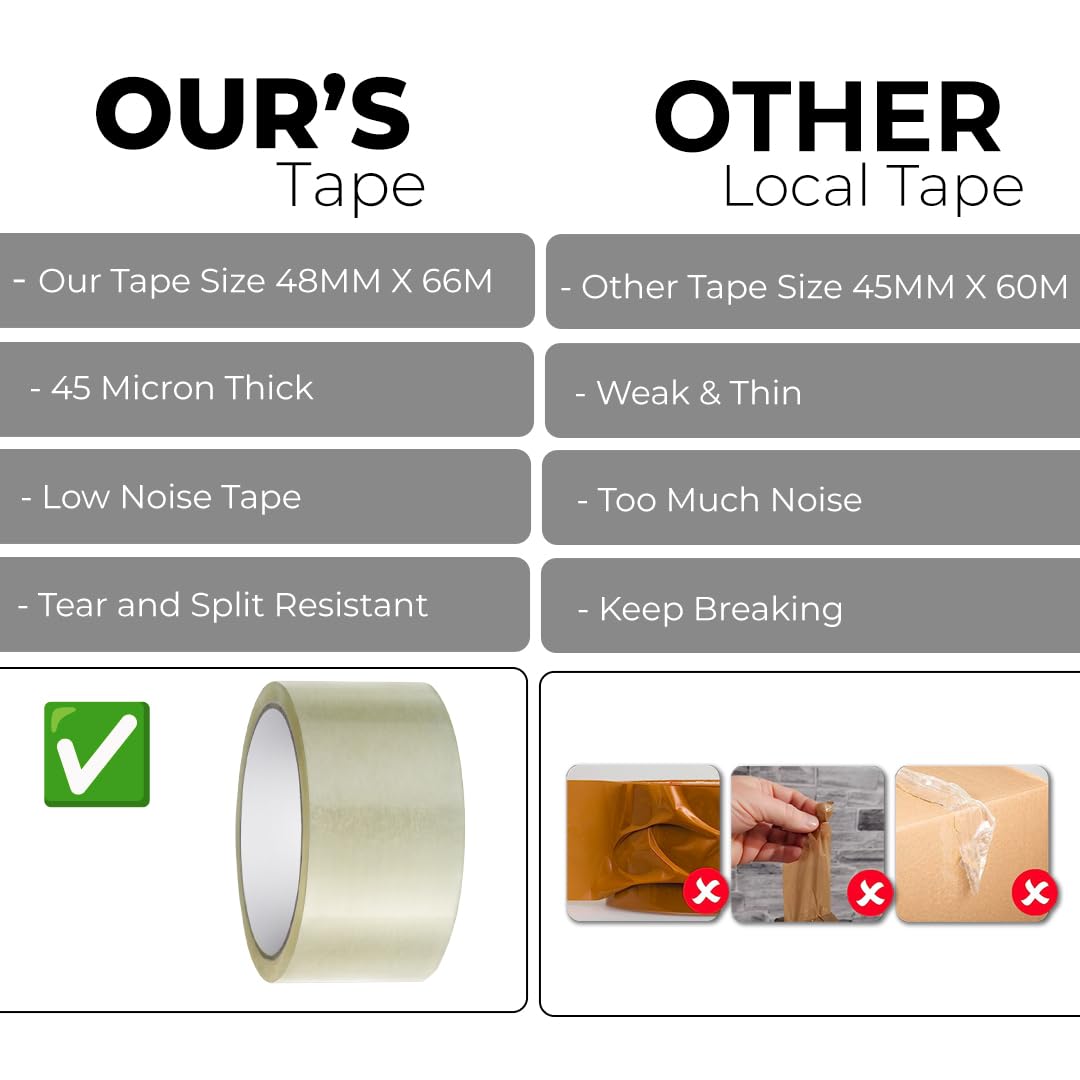 Stick Well Clear Parcel Tape, 48mm X 66m, Strong Heavy Duty & Low Noise Packing Tape for Packing Boxes, Moving Boxes, and Secure Packaging