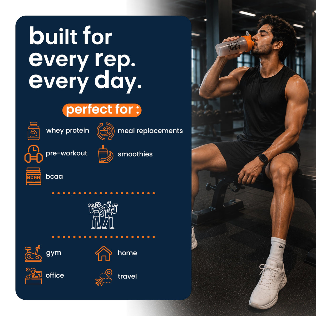 FitOrbit Protein Shaker Bottle, 600ml with Wire Mixing Ball, Leak-Proof, BPA-Free, Dishwasher Safe, Gym Shaker for Protein Shakes, Pre-Workout & Supplements Drinks