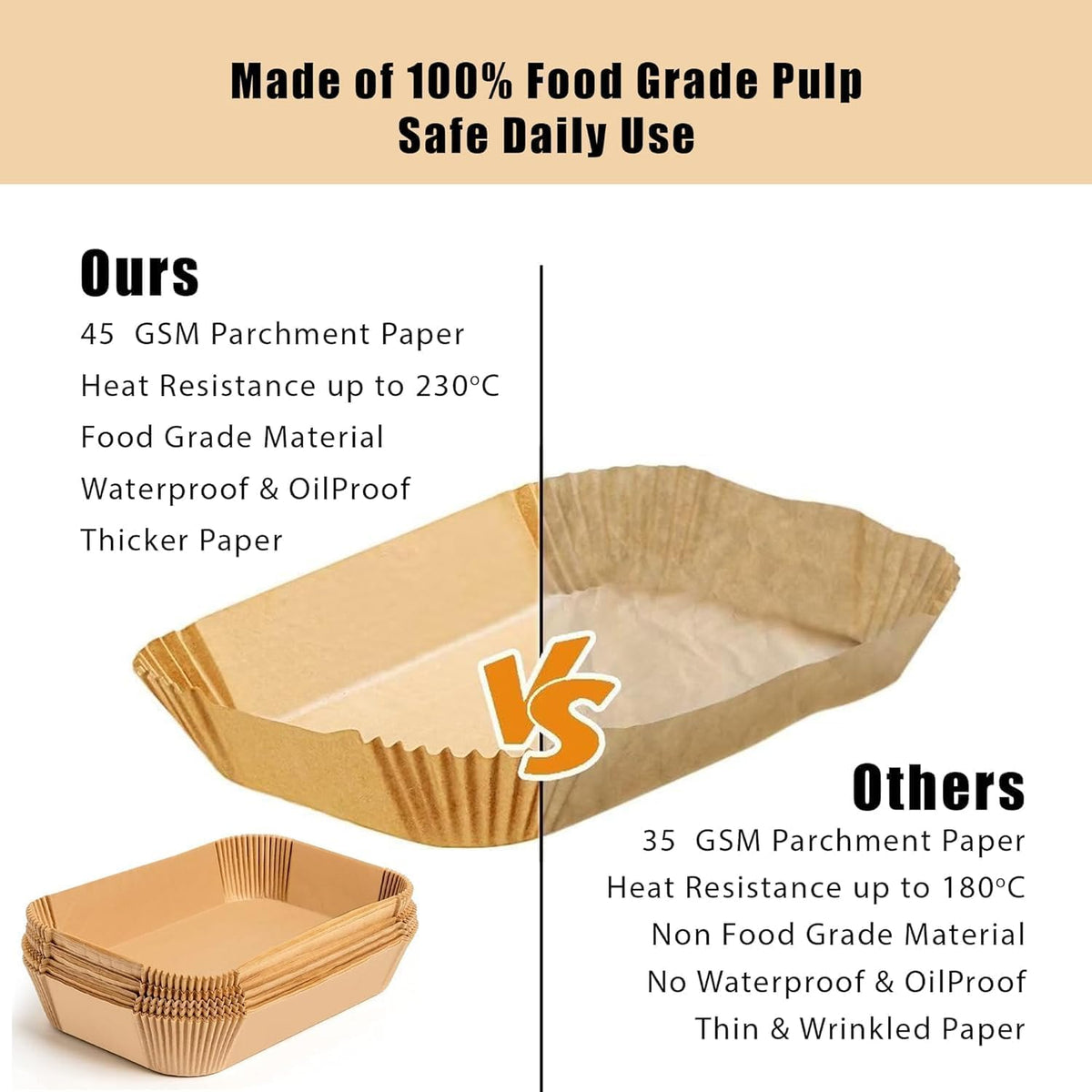 Housezy Air Fryer Liners Disposable 8.7x5.5 Inch 100pcs Rectangular, Non-Stick Baking Parchment Paper Liners, Compatible with Ninja, Tower and Other Dual Zone Air Fryers (5.5 Inch 100pcs Rectangle)