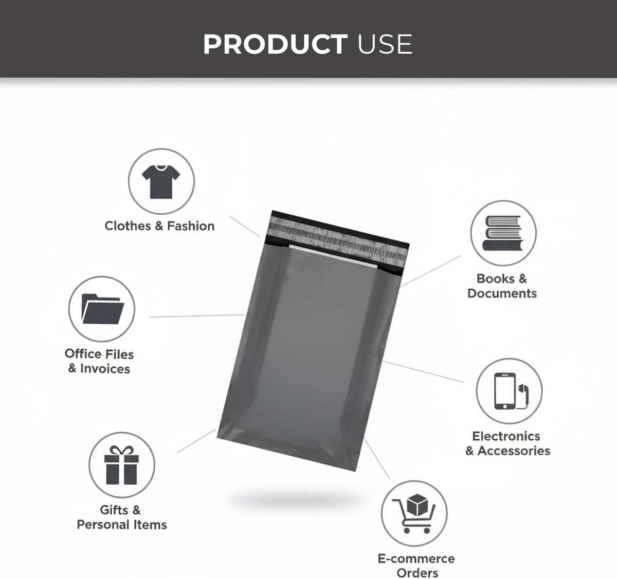 Stick Well Parcel Bags | Tamper-Proof & Waterproof | Self-Seal, Safe & Secure Plastic Packaging | Large Postage Bags for Clothes, Mailing, Shipping & Delivery