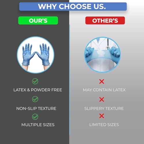 PurGlove Blue Vinyl Disposable Gloves, 100 Count Latex Free, Powder-Free, Puncture-Resistant, Ideal Vinyl Gloves for Cleaning, Hairdressing & Multi-Purpose Use